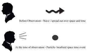 Reversing a current's flow is theoretically possible in a quantum system