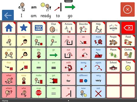 What is SymbolStix? | Crick Software