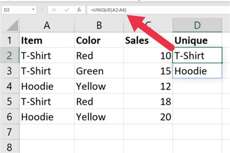 Excel Formulas Cheat Sheet: Advanced Guide – Master Data Skills + AI