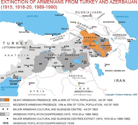 ARMENIAN GENOCIDE IN TURKEY (1915)