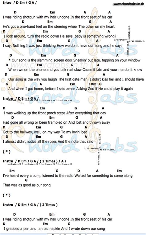 Taylor Swift Our Song Guitar Chords