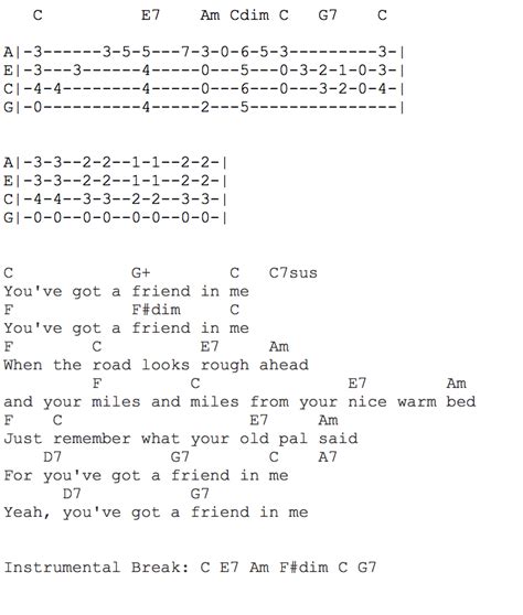 You've got a friend in me Ukulele Chords and Tab | Ukulele chords ...