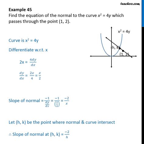 Example 45 - Find equation of normal to x2 = 4y which passes - Example