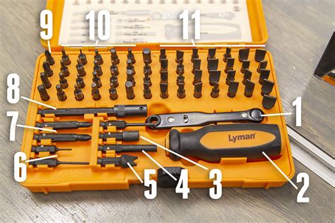 Quick Look: Lyman 68pc Master Gunsmith Took Kit – Ultimate Reloader