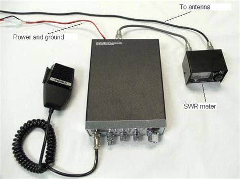 How to Tune a CB Antenna | CB World | Cb radio, Citizens band radio, Shortwave radio