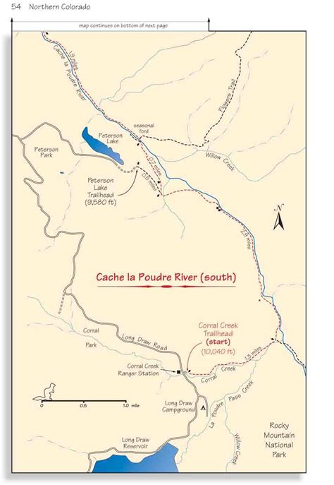 Cache la Poudre River, Colorado