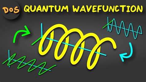 The Quantum Wavefunction Explained In 3 Minutes - Web Education