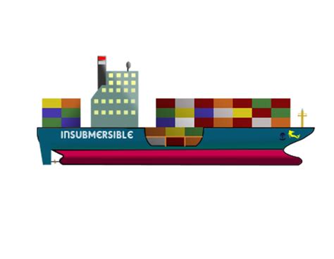 Clipart - Container Ship "the INSUBMERSIBLE"