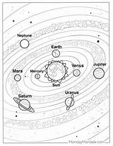 20 Solar System Coloring Pages Free PDF Printables sketch template