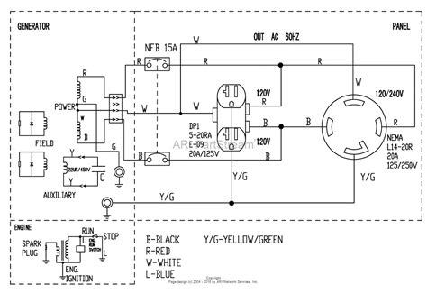 Generac 5500xl Generator Wiring Diagram - Wiring Diagram