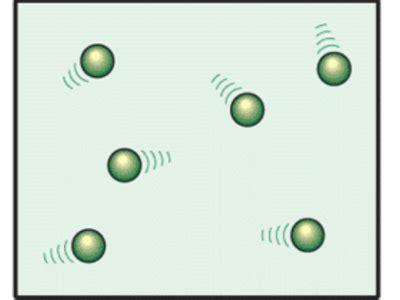 Solids, Liquids and Gases - Screen 4 on FlowVella - Presentation Software for Mac iPad and iPhone