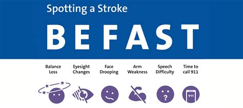 Acronym For Stroke