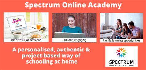 Spectrum Ed Home Page - Spectrum Education