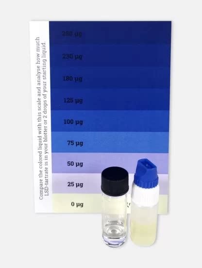 LSD Potency Test Kit | Test Kit Plus