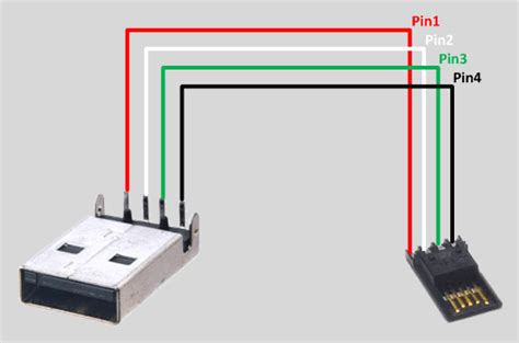 Micro Usb Connector Diagram