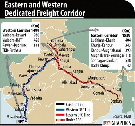 East West Corridor Maine Map - United States Map