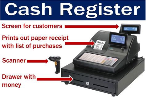 Cash register - definition and meaning - Market Business News