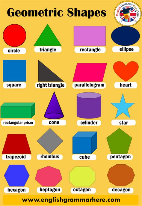 English Geometric Shapes Names, Definition and Examples; Table of ...