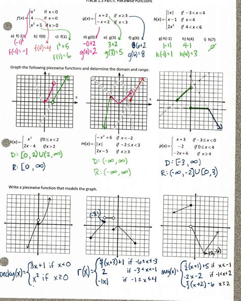 Domain And Range From A Graph Worksheets