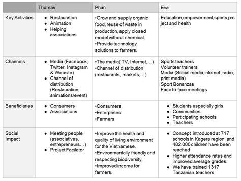 File:Matrix analysis 2.jpeg - Localchangewiki