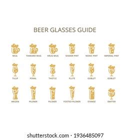 Beer Glasses Guide Infographic Mug Strange Stock Vector (Royalty Free ...