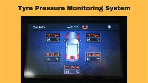Tyre Pressure Monitoring System - How TPMS Works