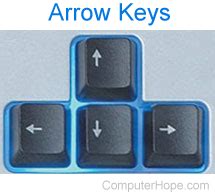 What Are Arrow Keys?