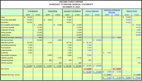 Accounting Worksheet Accounting Spreadsheet Accounting Spreadsheet ...