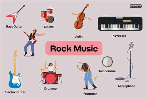 Essential Items for Rock Music Enthusiasts » AirnewsOnline