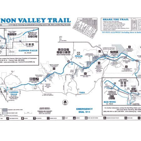 Map of the CVT - Cannon Valley Trail