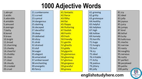 Adjectives Words