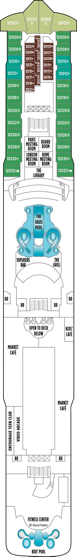 Norwegian Star Deck Plans: Ship Layout, Staterooms & Map - Cruise Critic