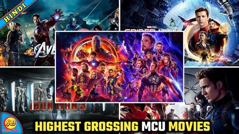 Mcu Top 10 Movies Box Office Collection || Top 10 Highest Grossing Mcu ...