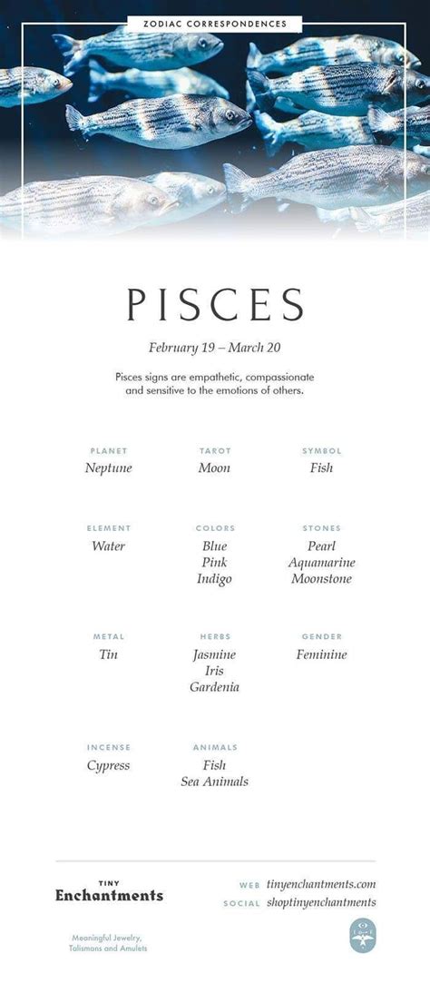 Pisces Zodiac Sign Correspondences - Pisces Personality, Pisces Symbol ...