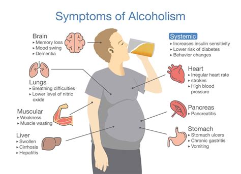 How easy is it to have problems wih alcohol? | Dr Nick | Consultant Clinical Psychologist ...