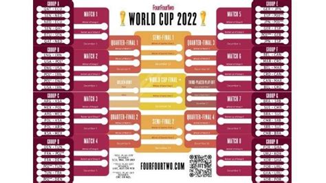 Jadwal Piala Dunia 2022 Grup H: Duel Portugal dan Uruguay, Ambisi Besar Cristiano Ronaldo ...