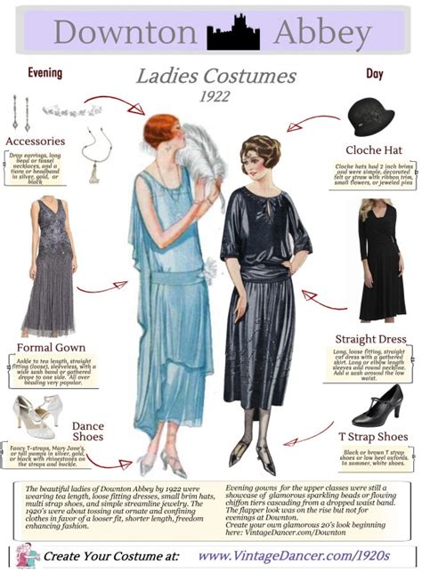 1920s Downton Abbey Costumes Ideas for Ladies