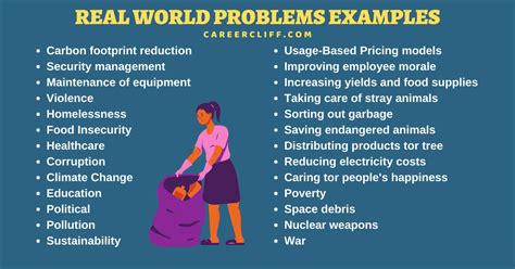 18 Real World Life Problems with Examples: How to Solve - CareerCliff