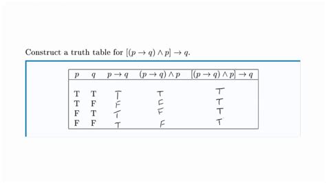 Truth Tables Examples Tautology | Elcho Table