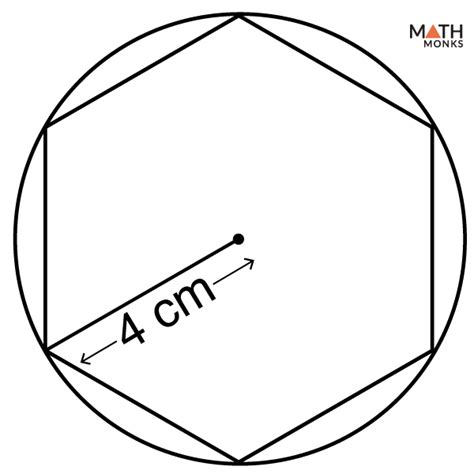 Hexagon Inscribed in a Circle - Solved Examples and Diagrams