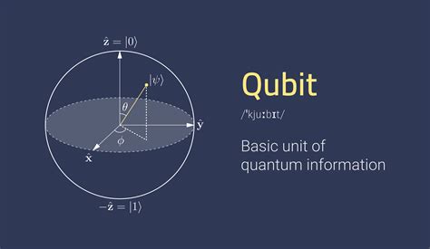 A Bit About Connecting Qubits: Quantum Computing | Bench Talk