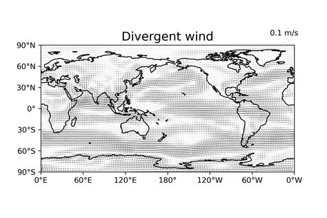 python - How to adjust the density of global divergent wind vector using quiver - Stack Overflow