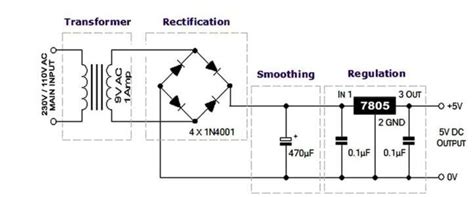 Circuit diagram of the regulated power supply. Source:... | Download Scientific Diagram