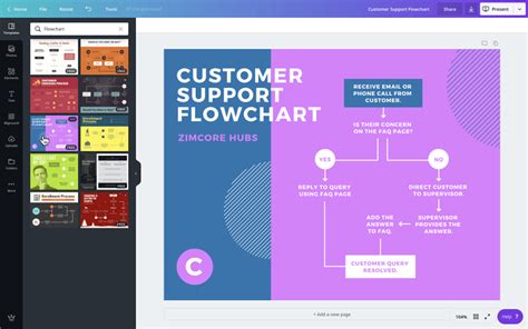 Graph Maker - Create online charts & diagrams in minutes | Canva