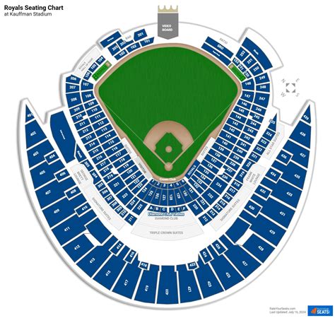 Kauffman Stadium Seating Chart | Cabinets Matttroy