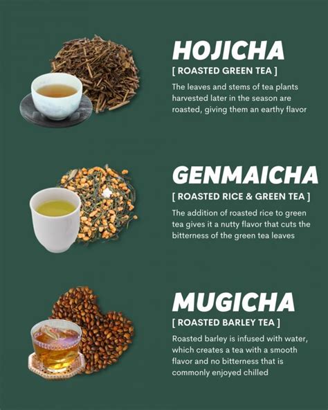 Everything You Need To Know About Japanese Green Tea! - Asia Trend