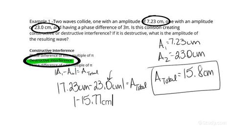 How to Calculate the Amplitude of Destructively Interfering Waves ...