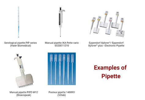 Pipette- Principle, Parts, Types, Procedure, Uses, Examples, 59% OFF