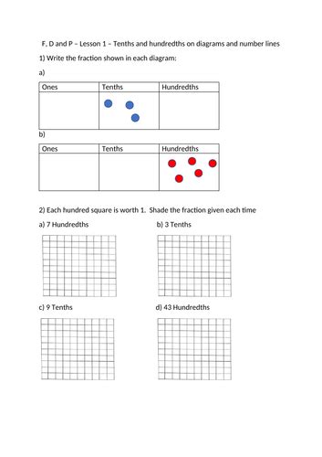 Tenths and Hundredths on Number Lines and Diagrams - Year 7 Maths Mastery (White Rose ...