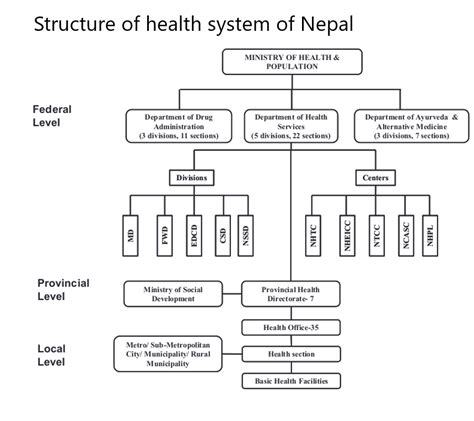 publichealthglobe.com